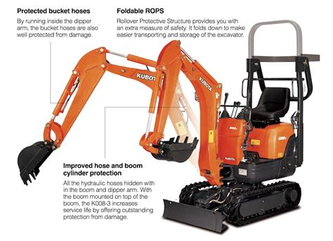 kubota k008 3 specs